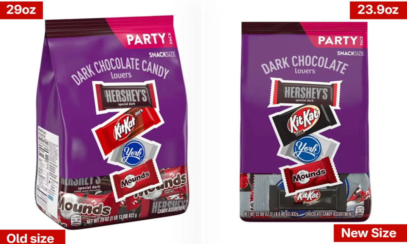Your Halloween Candy Is Shrinking – And Costing You Far More